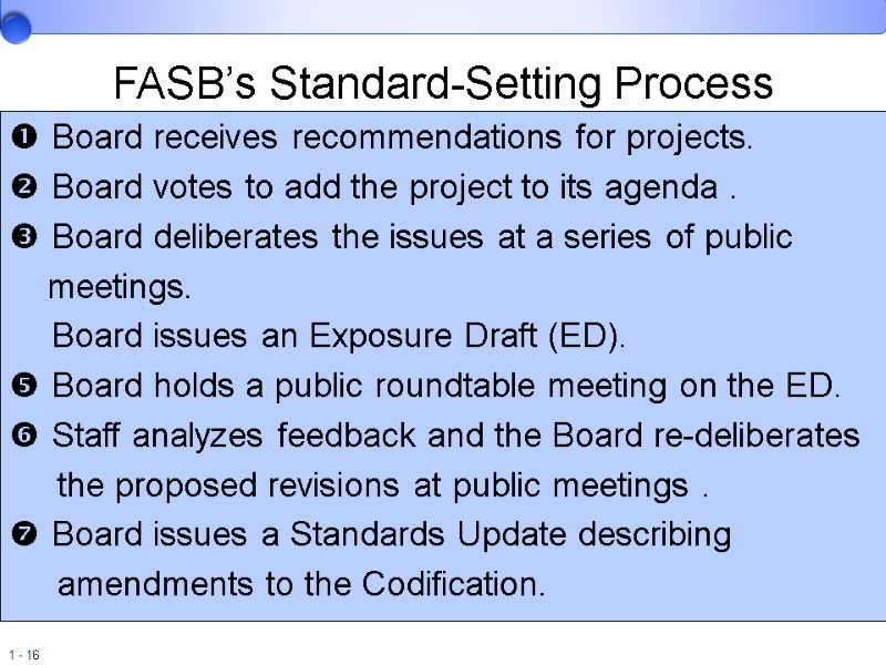 FASB’s Standard-Setting Process  Board receives recommendations for projects.  Board votes to add